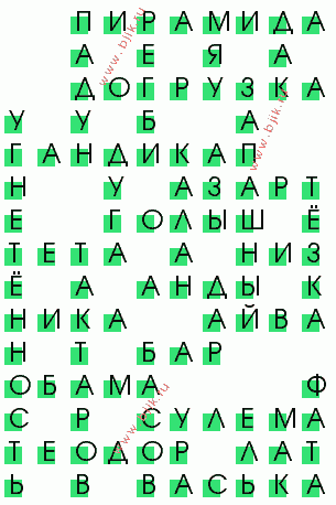 сканворд 2247