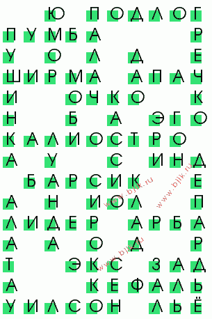 сканворд 2273
