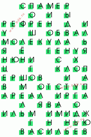сканворд 2274