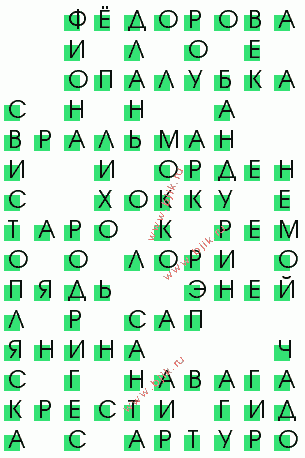 сканворд 2275