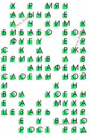 сканворд 2284