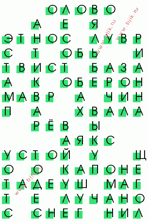 сканворд 2285