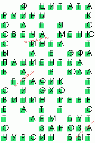 сканворд 2286