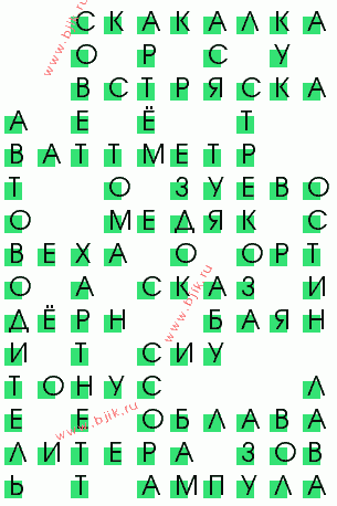 сканворд 2332