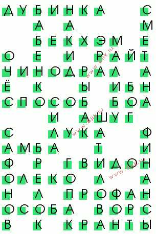 сканворд 2333