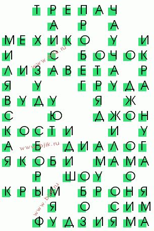 сканворд 2360