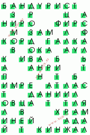 сканворд 2362
