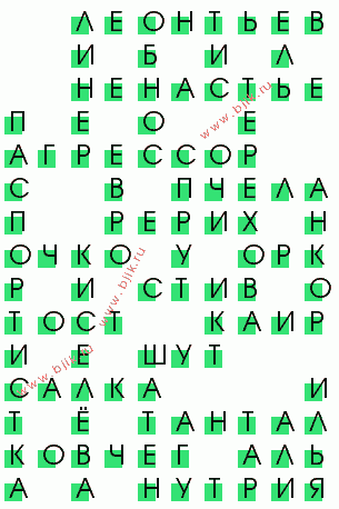 сканворд 2368