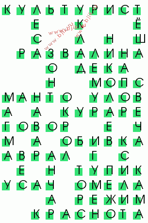 сканворд 2387