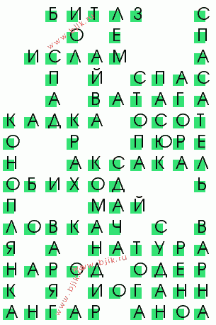 сканворд 2414