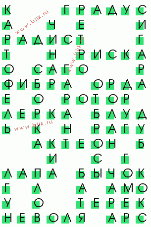 сканворд 2432