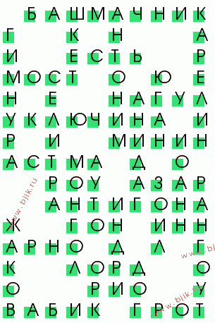 сканворд 2436
