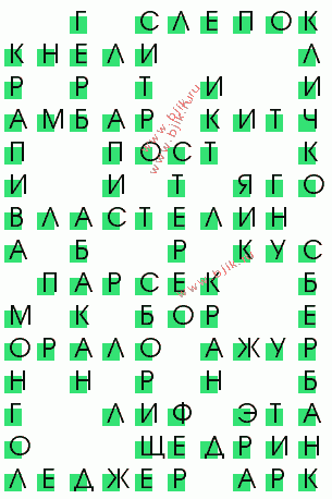 сканворд 2446