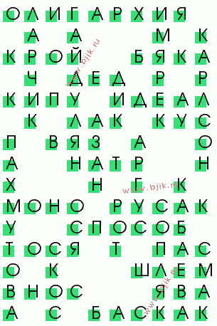 сканворд 2461