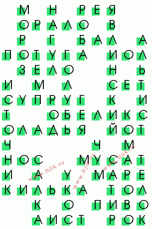 сканворд 2480