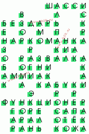 сканворд 2492