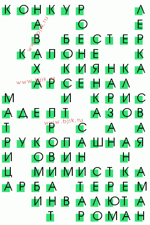 сканворд 2503