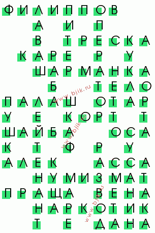 сканворд 2504