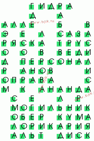 сканворд 2505