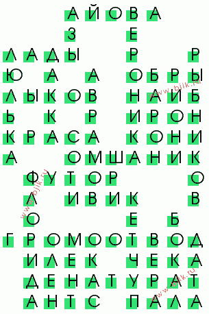 сканворд 2521