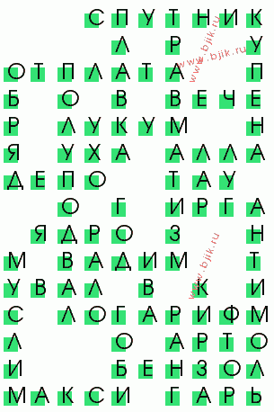 сканворд 2533