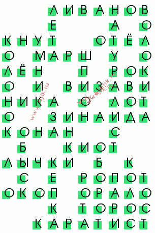 сканворд 2536