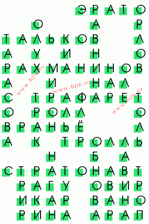 сканворд 2538
