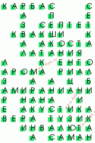 сканворд 2566