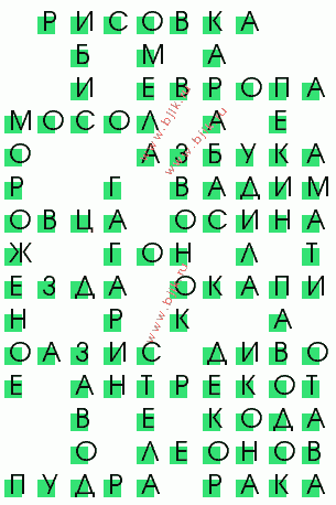 сканворд 2583