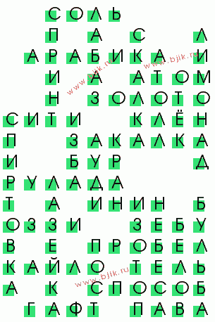 сканворд 2584