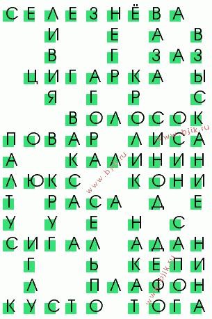 сканворд 2585