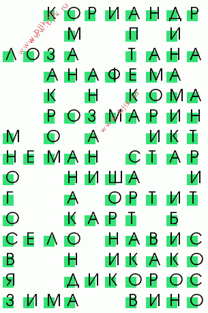 сканворд 2586