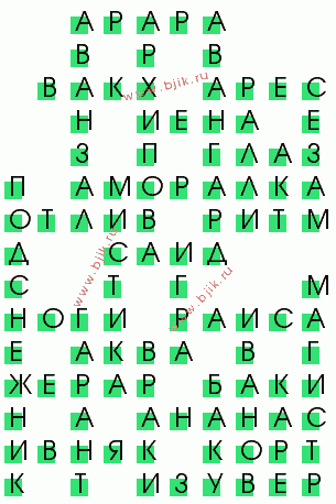 сканворд 2587