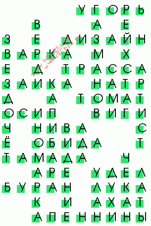 сканворд 2588