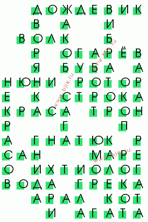 сканворд 2592