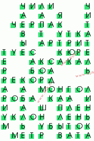 сканворд 2609