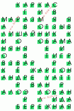 сканворд 2625