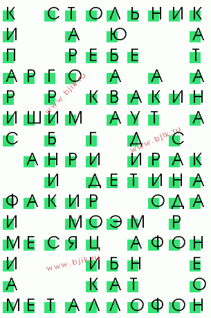 сканворд 2647