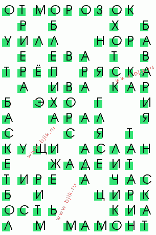 сканворд 2649