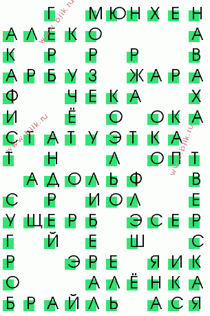сканворд 2652
