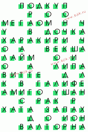 сканворд 2665
