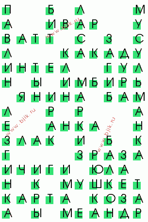 сканворд 2681