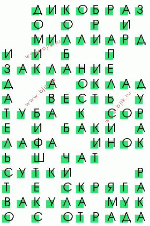 сканворд 2684