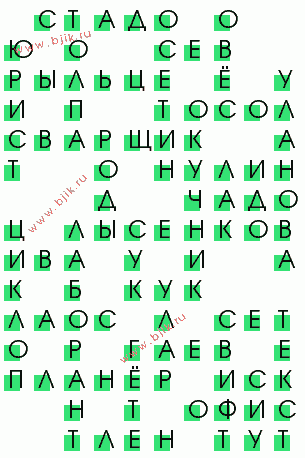 сканворд 2687