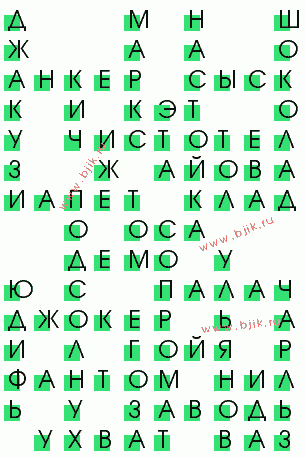сканворд 2694