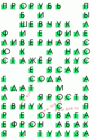 сканворд 2695