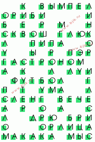 сканворд 2710