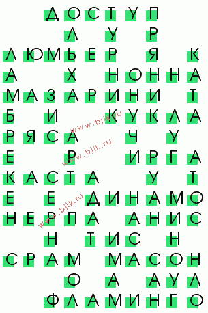 сканворд 2744