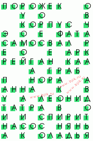 сканворд 2756