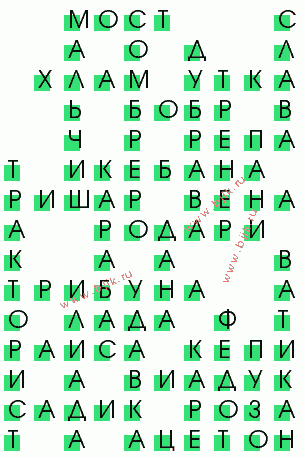 сканворд 2783